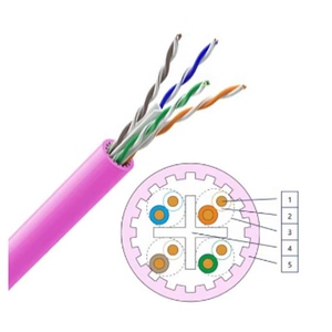 <span class=keywords><strong>สาย</strong></span>อีเธอร์เน็ต OUFU UTP CAT6A/CAT6/CAT5E ขนาด 23AWG 0.585 มม. ทองแดงเปลือยแบบคู่บิดเกลียว - <span class=keywords><strong>สาย</strong></span> <span class=keywords><strong>LAN</strong></span> สำหรับธุรกิจ (B2B) คุณภาพสูง ขนาด 23AWG 4 คู่ - Product Image 5