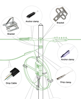 Collier de tension en plastique PA pour câble à fibre optique FTTH DW-SL2.1, pour l'installation de câbles aériens autoportants et groupés