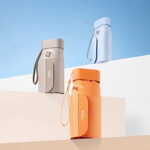 ร่มกันแดดใบตอง BM66024 ป้องกันรังสียูวี พับได้ 6 ตอน ขนาดกะทัดรัด น้ำหนักเบา เปิดปิดด้วยมือ ร่มพกพาสำหรับผู้หญิง - Product Image 1