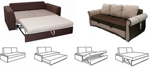 Hệ thống cơ cấu giường sofa màu đen, giường di động, hỗ trợ nâng, bản lề nâng trượt, giá đỡ trượt giường sofa - Product Image 5