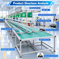 Lini Perakitan Konveyor Rantai Kecepatan Ganda Khusus untuk Produksi Perakitan Otomatis dengan Sistem Transfer Pallet