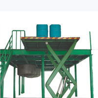 Monte-charge à ciseaux électrique SJT, élévateur à ciseaux hydraulique pour marchandises