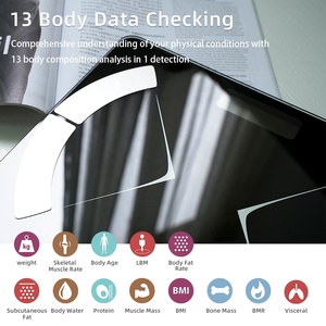 नई स्मार्ट शरीर में वसा पैमाने Welland सस्ते कीमत OEM फैक्टरी आपूर्तिकर्ता तराजू - Product Image 5
