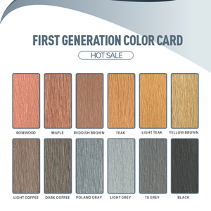 Venta al por mayor impermeable de madera de plástico compuesto paneles de esgrima jardín al aire libre privacidad WPC valla tablero HDPE paneles de valla - Product Image 5