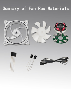 Ventilateur CPU PWM à roulement fluide Manmu RGB Light 120 mm OEM - Product Image 3