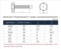 BOSS Stainless Steel 30mm Hex Screw Class 4.8 & 6.8 American Fine Thread 6.8 Inch Fasteners for High Vibration Environments