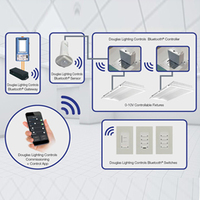 Servicios de Desarrollo de Aplicaciones Móviles con Últimas Tecnologías de Control de Asistencia por Huella Dactilar y Seguimiento de Dispositivos para Android, iOS y Linux con Seguridad Inteligente