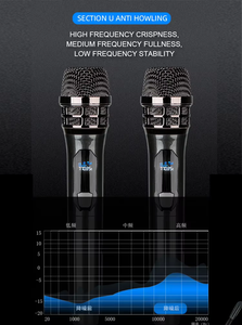 2-Channel Noise Cancelling Wireless Handheld Microphone LED Display KTV <strong>Mixer</strong> Amplifier for Home Studio Professional <strong>Karaoke</strong> - Product Image 4