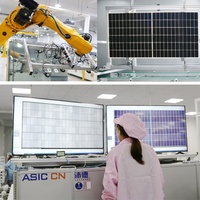 Module solaire Sunket Wuxi de Chine pour le meilleur prix avec batterie et onduleur, entrepôt européen, 200W 210W, panneaux solaires personnalisés