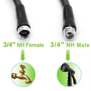 Manguera de Jardín Enrollable de PVC de Alta Presión (8 Bares) con Estándar CNS de 5/8'' Pulgadas, Núcleo Interno de Goma Antifugas - Product Image 6