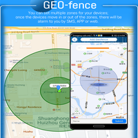 Plataforma de Rastreo GPS ATS, Sistema de Monitoreo de Vehículos con Solución de Servidor Propio y Soporte para Aplicaciones Móviles