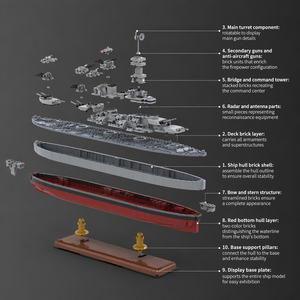 Funbuild WW2 navi da guerra della marina militare MOC-202011 la corazzata classe Iowa <span class=keywords><strong>USS</strong></span> Missouri modello incrociatori Set di blocchi - Product Image 3