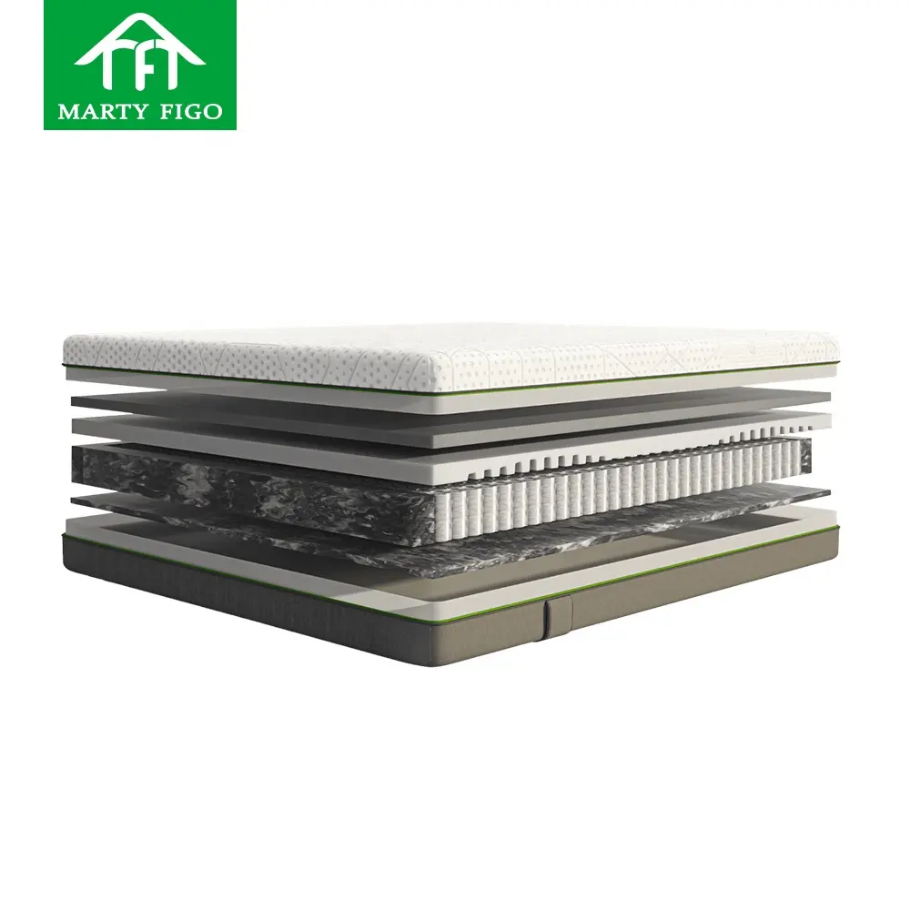 Factory OEM ODM comfortable bed mattress in a box orthopedic 7 zoned bamboo charcoal memory foam pocket spring hybrid mattresses