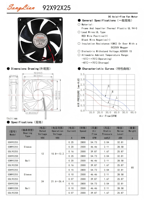 Ventilateur de refroidissement PWM étanche 9025 9225 92x92x25mm 12V 24V DC sans balais, haut débit, faible consommation d'énergie, ventilateur axial DC