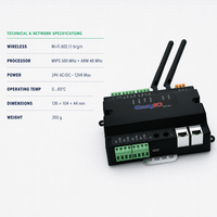 Unité terminale VAV EasyIO FW-08V, mesure du débit d'air, capteur de pression intégré, Wi-Fi, Ethernet, BACnet, MSTP, MQTT, 24V AC/DC, RS485