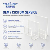 Miroir de Combinaison de Faisceau Laser Rectangulaire STARLIGHT 1030-1090nm (Transmission 400-700nm, Réflexion) 46x32mm-100x80mm, Prise en Charge OEM