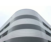 Panneau sandwich en laine de roche avec bordure scellée en polyuréthane ignifuge A1, panneau isolant pour mur extérieur industriel courbé et plat