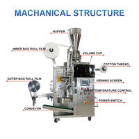 Machine d'emballage multifonctionnelle pour sachets intérieurs et extérieurs, scellage 3 côtés, pour granulés de thé, avec fil et étiquette