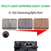 Barre Lumineuse de Croissance Végétale à Spectre Complet Samsung LM301H EVO LM281B, LED Commerciales 320W 400W 650W 800W 1000W pour Culture Intérieure