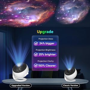 Projecteur de <span class=keywords><strong>galaxie</strong></span> Pro Planetarium 13-en-1, projecteur de nébuleuse rotatif, lampe de projecteur de nuit <span class=keywords><strong>étoilé</strong></span>e pour plafond de chambre - Product Image 4