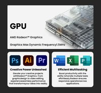 Mini PC de jeu GenMachine AMD Ryzen 5 4500U 6 cœurs avec DDR4 SSD WiFi 6 BT 5.2 3 écrans 2 USB 3.0 Type-C pour les entreprises