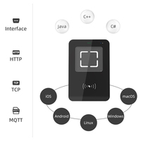 QR kod tarayıcı ile COOLCODE MU86 erişim kontrol sistemi RFID NFC 13,56MHZ okuyucu ekran stokta okul spor salonu dolabı soyunma için