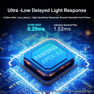 AJAZZ AJ159 <span class=keywords><strong>APEX</strong></span>/AJ159PRO Mouse senza fili con RGB magnetico Base di ricarica leggero filo Mouse da gioco per PC portatile - Product Image 4