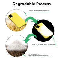Étui de téléphone portable écologique, coque antichoc 2,0 mm pour iPhone 15 Pro Max