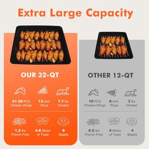Forno Tostapane a Convezione a Infrarossi 30L Quadrato Extra Large da Appoggio, Combo 10-in-1, per 6 Fette di Pane, Smaltato, per Uso Domestico - Product Image 6