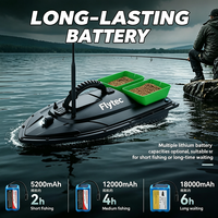 Barco Cebador de Pesca 2011-5 Pro Carp con Capacidad de Carga de 1.5KG, Alcance de 500m, Diseños de Piezas para Barco Cebador, Control Remoto y Motores Dobles
