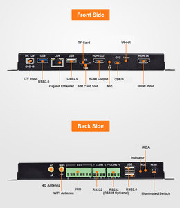 2024 sống TV đặc trưng Mini đa phương tiện hộp kỹ thuật số biển Player thiết bị cho thể thao quán rượu với miễn phí CMS phần mềm - Product Image 4