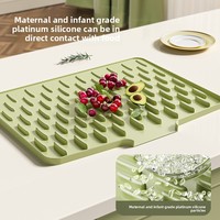 Tapis de drainage en silicone isolant de style minimaliste moderne pour comptoirs de cuisine – Vente en gros