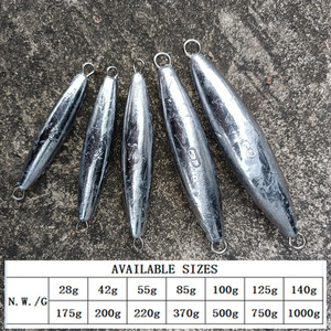 14g-1000g Ngư Lôi 2PC thép không gỉ vòng lặp trong dòng trolling cá chì Sinker trọng lượng câu cá - Product Image 2