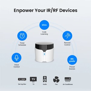 Control Remoto Inteligente WiFi IR <span class=keywords><strong>Broadlink</strong></span> RM5 Plus con Sensor de Temperatura y Humedad Integrado, Compatible con Alexa y Google Home, Conexión Climática - Product Image 3