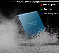 Nuevo Disco Duro Sólido Portátil de 1 TB, 2 TB, 4 TB, 6 TB, 8 TB, 10 TB, 16 TB, Discos Duros Móviles SSD, Discos Duros Externos