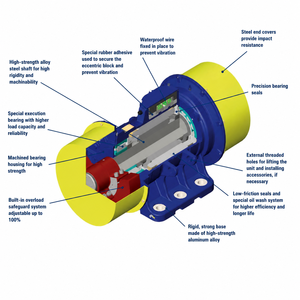 Moteur vibrant industriel avancé 100Hz <span class=keywords><strong>VMH</strong></span> 0-6000 tr/min 60kN de force pour le béton préfabriqué et les travaux de coulage - Product Image 4