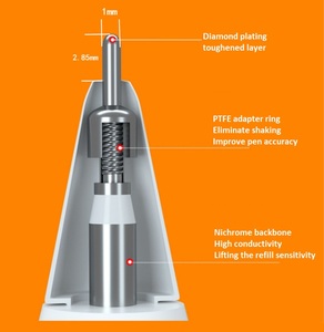 Nouvelle pointe de rechange haute sensibilité pointe de remplacement plume de Film en papier pour <span class=keywords><strong>Apple</strong></span> <span class=keywords><strong>Pencil</strong></span> génération 1/2 - Product Image 5