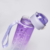 Nouvelle Bouteille d'Eau en Plastique Personnalisable pour Enfants, Idéale pour les Sports de Plein Air, Gourde Portable avec Échelle Graduée et Ressort