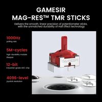 Pour Manette de Jeu Joystick GameSir G7 Pro, Taux d'Échantillonnage 1000Hz, Jack Audio 3,5mm, Filaire et Sans Fil, Compatible pour Xbox Series et Xbox