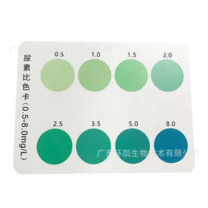 ชุดทดสอบยูเรีย Huankai 0.5-8.0 มก./ลิตร สำหรับการทดสอบคุณภาพน้ำ - Product Image 1