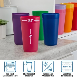 Reusable Plastic Coffee Cup Beverage Cup with Silicone Cover Silicone Sleeve Degradable Water Cup - Product Image 3