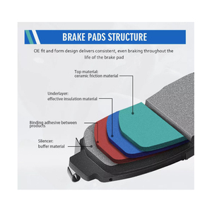 Plaquettes <span class=keywords><strong>de</strong></span> <span class=keywords><strong>frein</strong></span> en céramique pour <span class=keywords><strong>Peugeot</strong></span> <span class=keywords><strong>Boxer</strong></span> 2.0 2002 2008 77362219 - Product Image 4