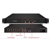 Modulateur IP vers RF multi-standards NDS3344M 16/24 canaux ISDB-T DVB-T DVB-C avec entrées GE/SFP