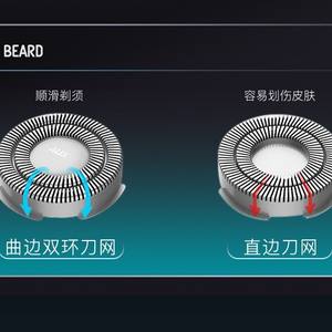 Afeitadora eléctrica AUX para hombres, afeitadora portátil recargable, resistente al agua, IPX7, cabezal flotante negro - Product Image 5