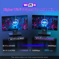 Vente en gros de décodeurs IPTV H96 MAX Dream Quad Core STB 4K UHD Eagle Streaming Internet Ott Premium Smarter Android Pro Set Top TV Box