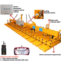 Électroaimants permanents Alnico pour levage de tôles, économie d'énergie, QHMAG 100 kg de charge, pour atelier