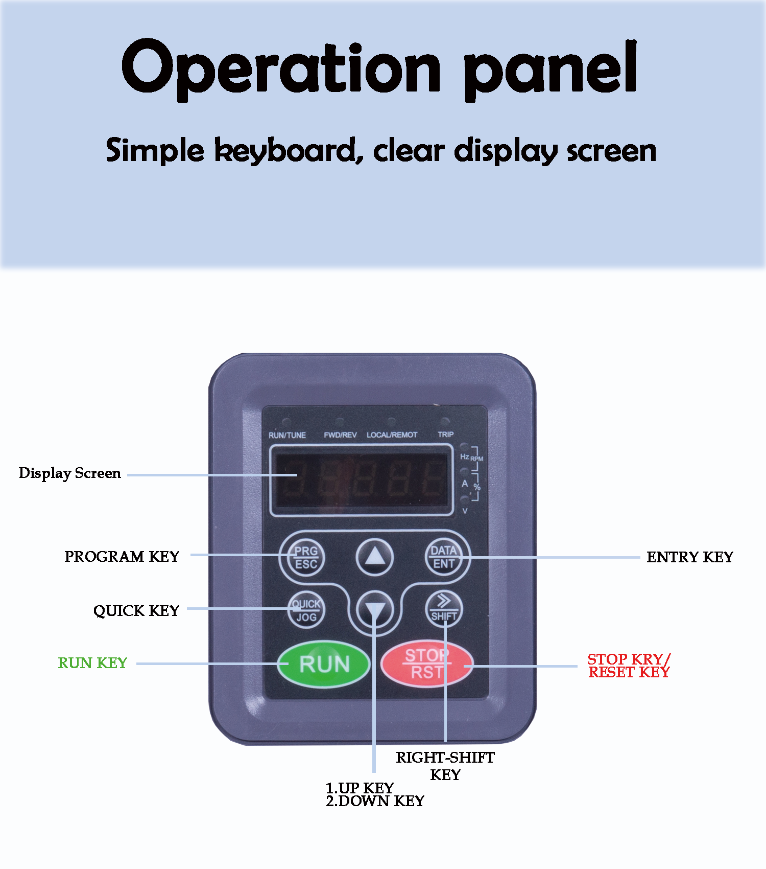 inverter vfd 3phase pcb elevetor