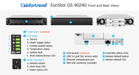 Infortrend Eonstor GS 4000U GS 4024U Server penyimpanan Cloud pribadi 2U 24-Bay SSD M2 Object SAN NAS dengan antarmuka USB