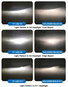 Ampoule LED automobile 6000K H7, ajustement universel <span class=keywords><strong>12V</strong></span>/24V, 4000 Lm, étanche IP68, boîtier en aluminium moulé sous pression, faisceau 360° - Product Image 5