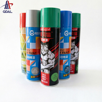 Peinture acrylique en aérosol de haute qualité, séchage rapide, application facile, marque Easy-Spray, réparation de meubles, revêtement UV noir pour automobile